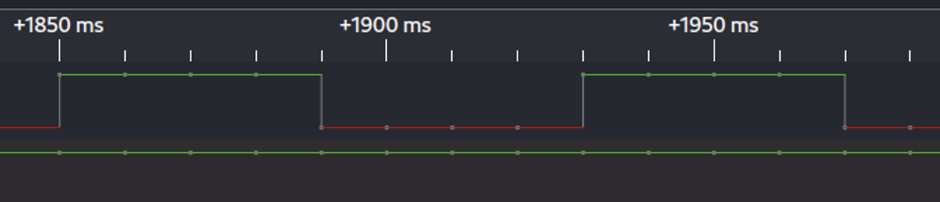 close up of the data