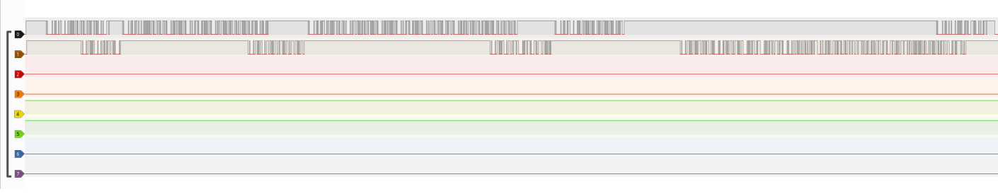 image of some signals