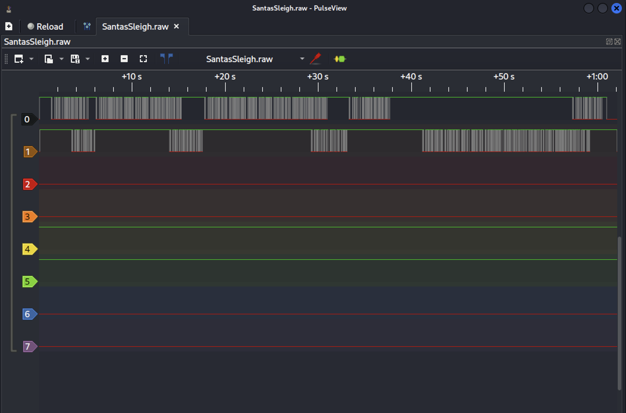 data loaded to pulseview