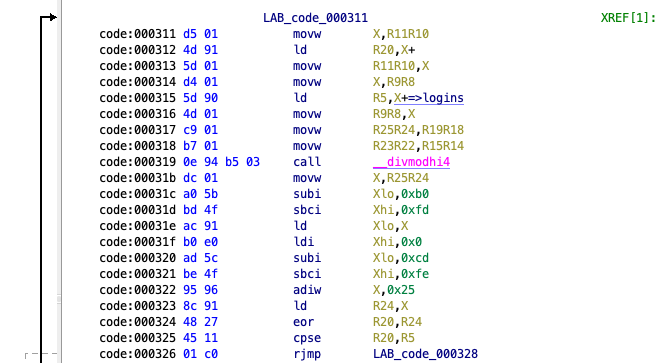 relevant disassembly